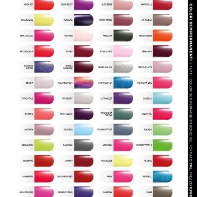 Catalogo Prodotti Indigo in Italiano