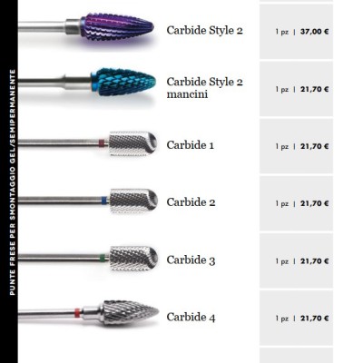 Catalogo Prodotti Indigo in Italiano